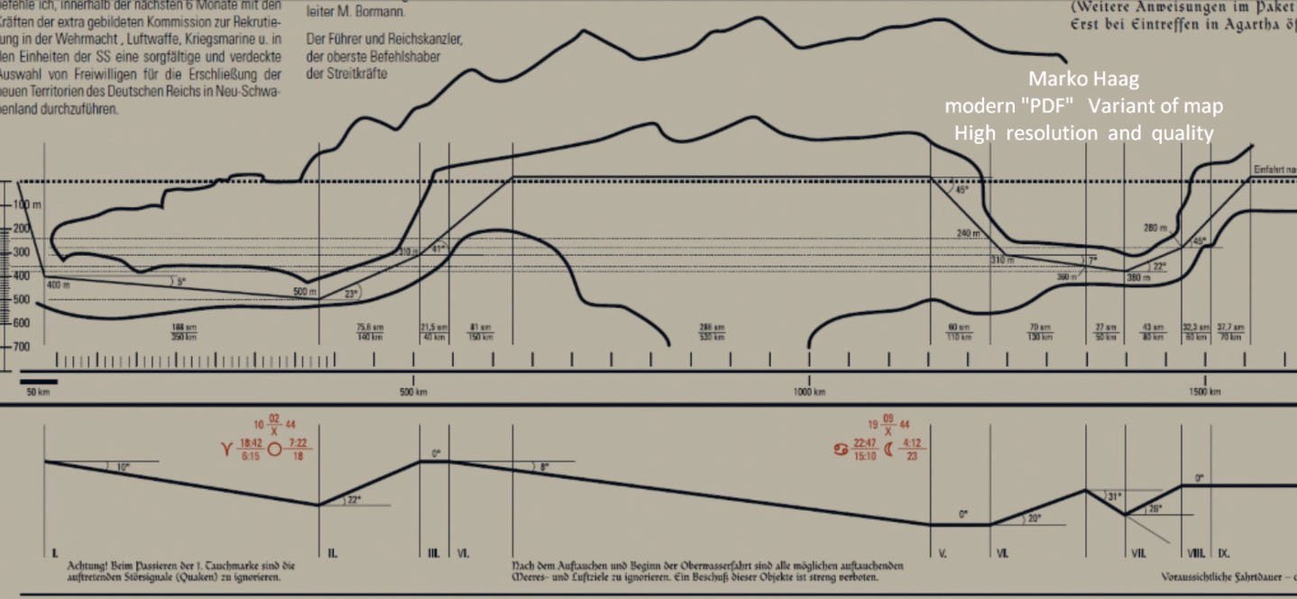Instructions on how to reach Agartha